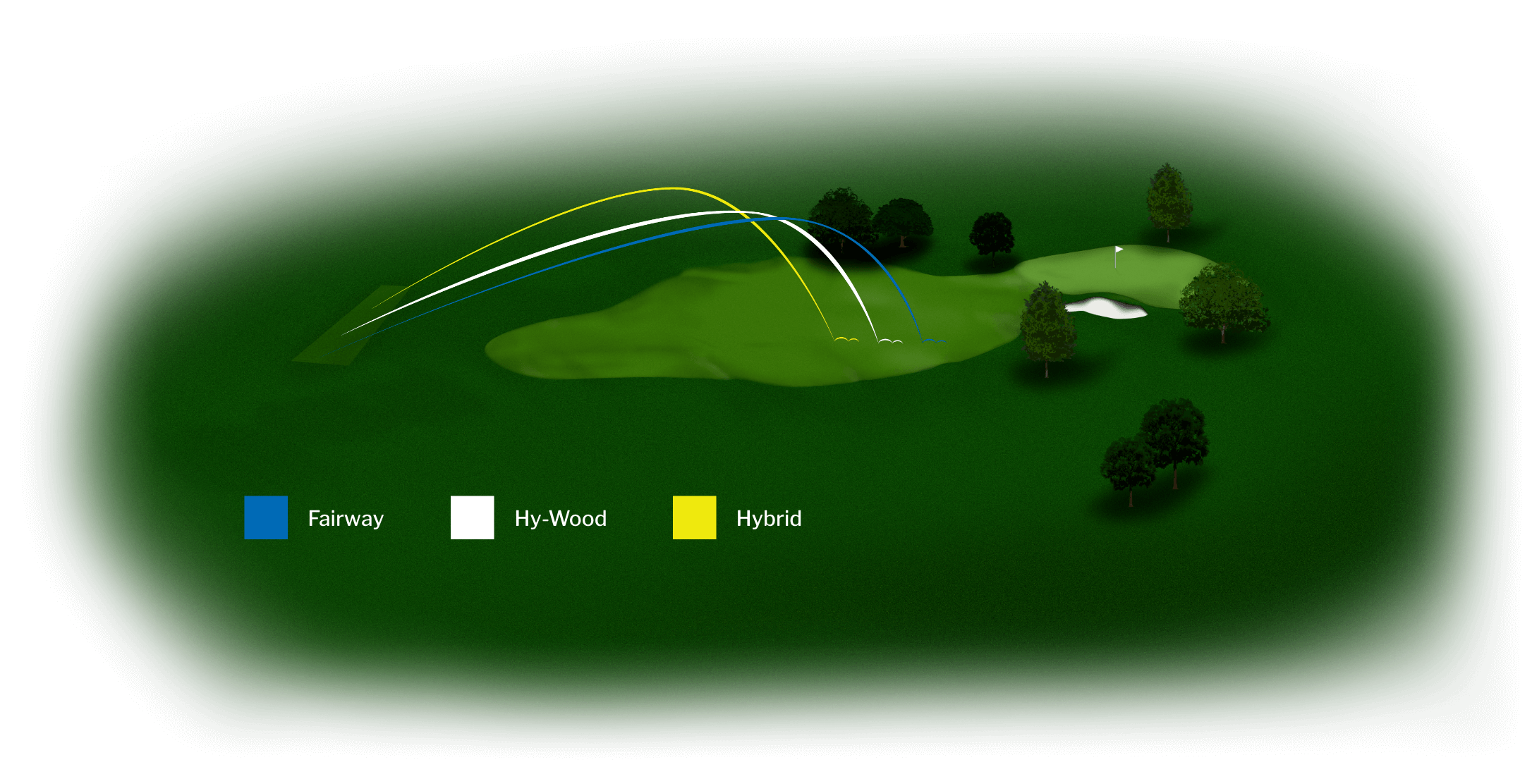 HALO XL Woods Flight